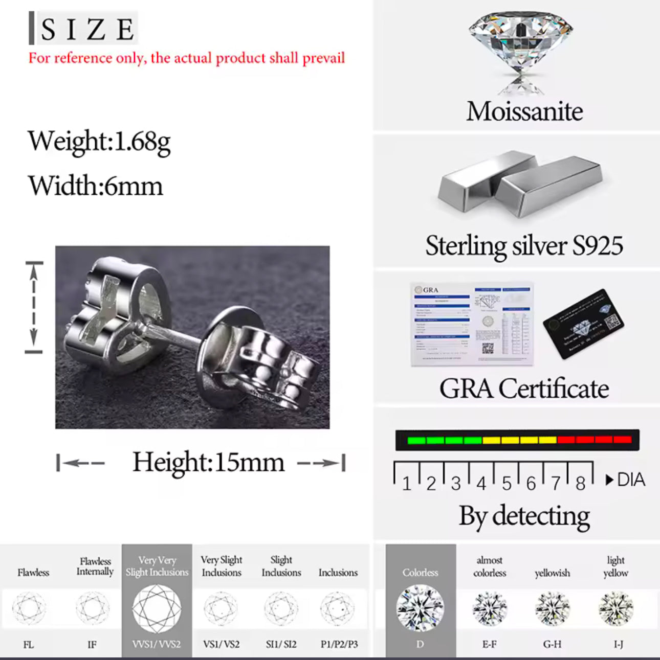 Heart Moissanite stud